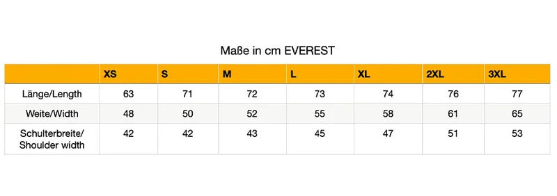 Vest Everest LEO, Cheetah of Alwero